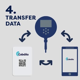 24.01-how-to-use-cobalia-tags-transfer-data